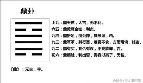 鼎卦事業|《易經》第五十卦——鼎卦，爻辭原文及白話翻譯